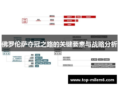 佛罗伦萨夺冠之路的关键要素与战略分析