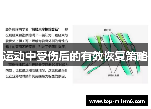 运动中受伤后的有效恢复策略